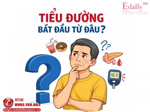 Bệnh Tiểu Đường Bắt Đầu Từ Đâu Và Hình Thành Như Thế Nào?