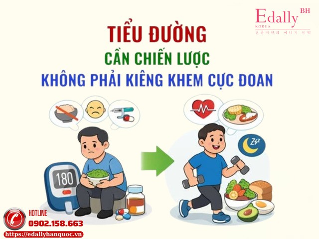 Tiểu đường cần chiến lược chứ không phải kiêng khem cực đoan