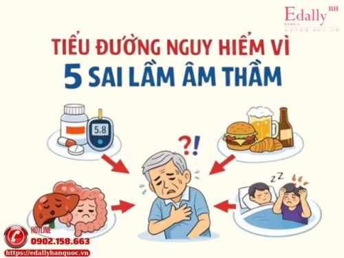 5 Sai Lầm Âm Thầm Người Bệnh Tiểu Đường Thường Mắc Phải