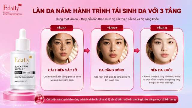 Tác dụng tái sinh làn da 3 tầng của Tinh chất nám Edally EX Black Spot Ampoule Melanin Total Care Hàn Quốc