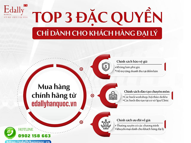 Top 3 đặc quyền chỉ dành cho khách hàng đại lý khi mua dược mỹ phẩm và Thực phẩm chức năng chính hãng tại edallyhanquoc.vn