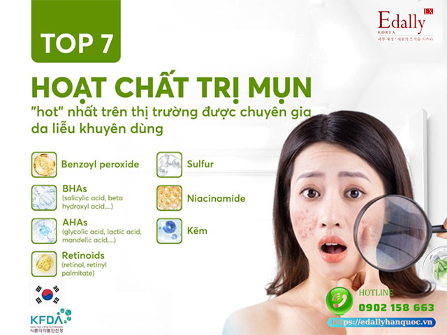 Khám phá top 7 hoạt chất hỗ trợ trị mụn đắt giá nhất trên thị trường