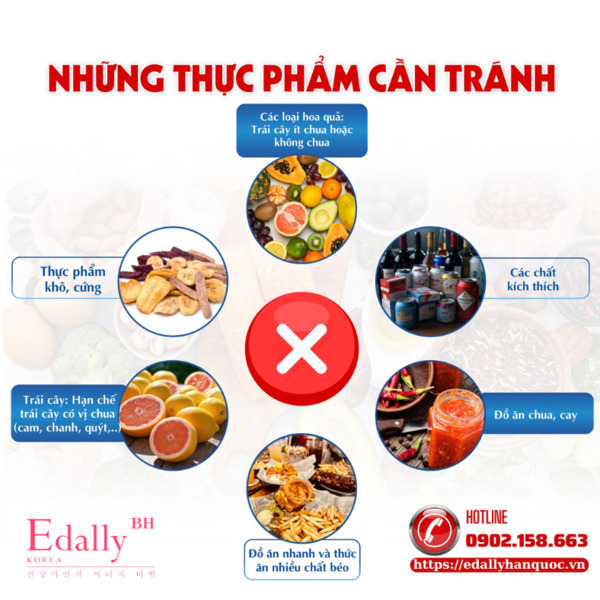 Người bệnh trào ngược dạ dày - thực quản (GERD) kiêng ăn gì?