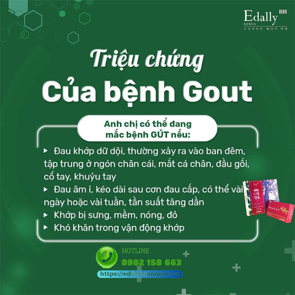 Dấu hiệu nhận biết của bệnh Gout là gì?