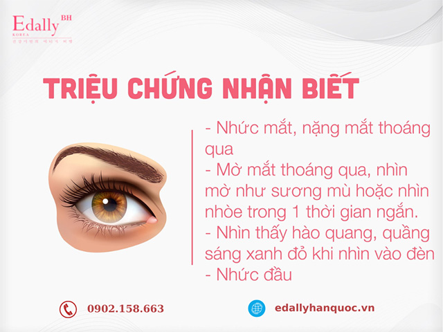 Dấu hiệu nhận biết của bệnh Glôcôm