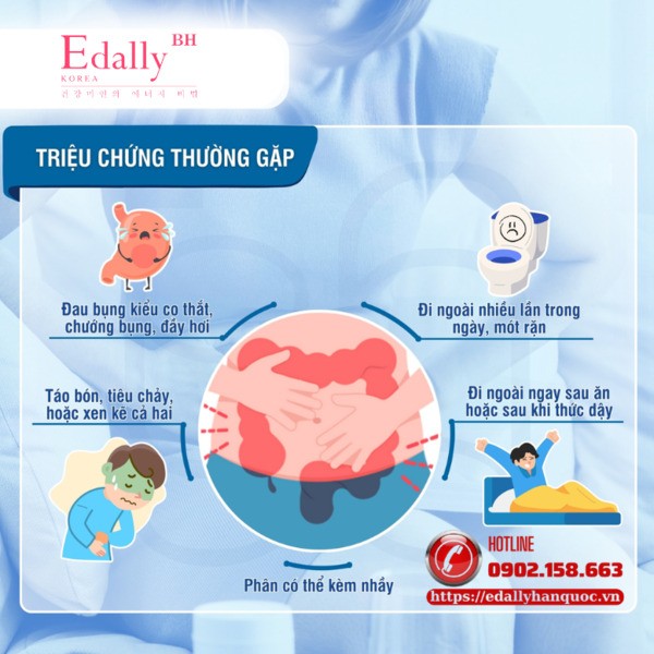 Dấu hiệu nhận biết hội chứng ruột kích thích (IBS)