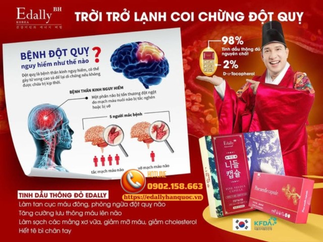 Trời lạnh coi chừng cơ đột quỵ và nhồi máu cơ tim