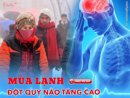 Trời Lạnh Vì Sao Dễ Gây Đột Quỵ?