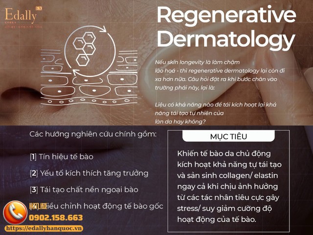 Trường phái tư duy chăm sóc da Regenerative Dermatology