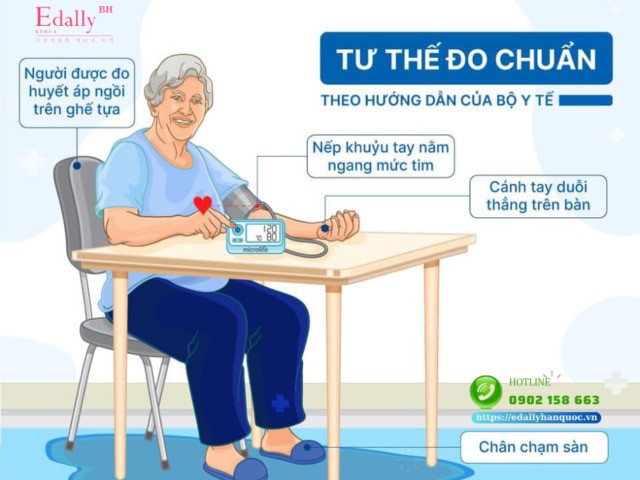 Tư thế đo huyết áp chuẩn bằng máy tự động tại nhà theo hướng dẫn của Bộ Y tế