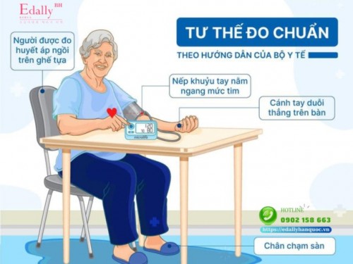 Cách Đo Huyết Áp Theo Hướng Dẫn Của Bộ Y Tế