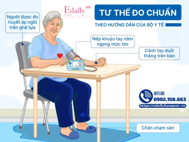 Tư thế đo huyết áp tại nhà chuẩn theo hướng dẫn của Bộ Y Tế