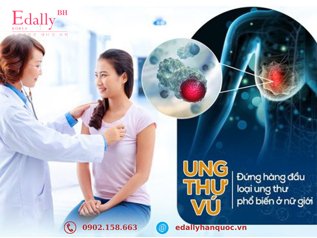 Ung Thư Vú Có Chữa Được Không?