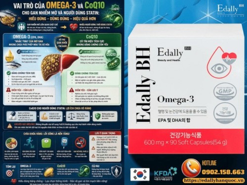 Vai Trò Của Omega -3 & CoQ10 Trong Gan Nhiễm Mỡ Và Người Dùng Statin - Dưới Lăng Kính Bằng Chứng Khoa Học  