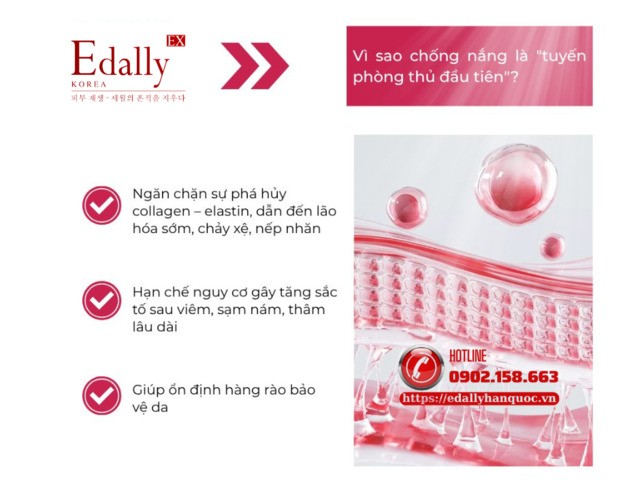 Vì sao chống nắng bảo vệ da là tuyến phòng thủ đầu tiên để bảo vệ da?