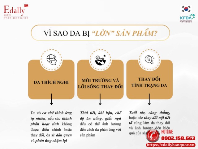 Vì sao sản phẩm skincare từng hợp với da lại bị lờn?