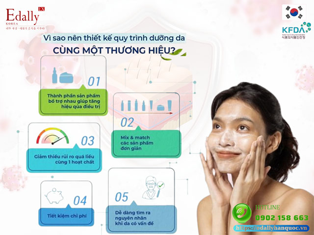 Tại sao nên thiết kế quy trình skincare routine cùng một thương hiệu?