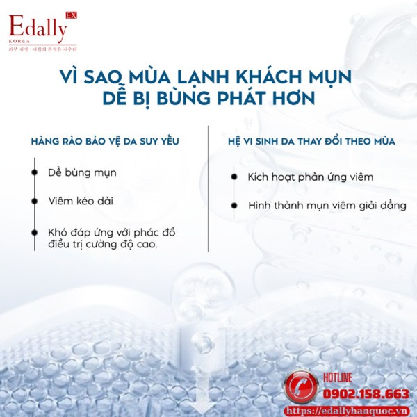 Vì sao trong mùa lạnh da mụn lại dễ bị bùng phát hơn? Vì sao trong mùa lạnh da mụn lại dễ bị bùng phát hơn?