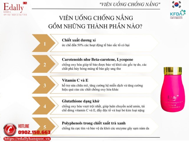 Các thành phần chủ yếu trong viên uống chống nắng