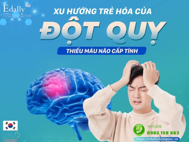 Xu hướng trẻ hóa của đột quỵ thiếu máu não cấp tính