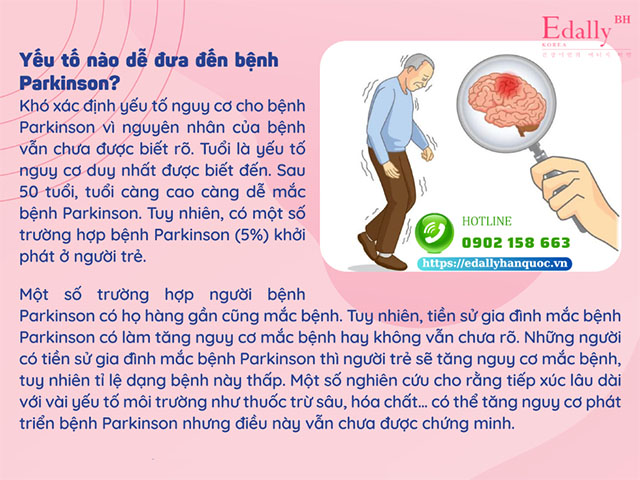 Các yếu tố nguy cơ dẫn đến bệnh Parkinson là gì?